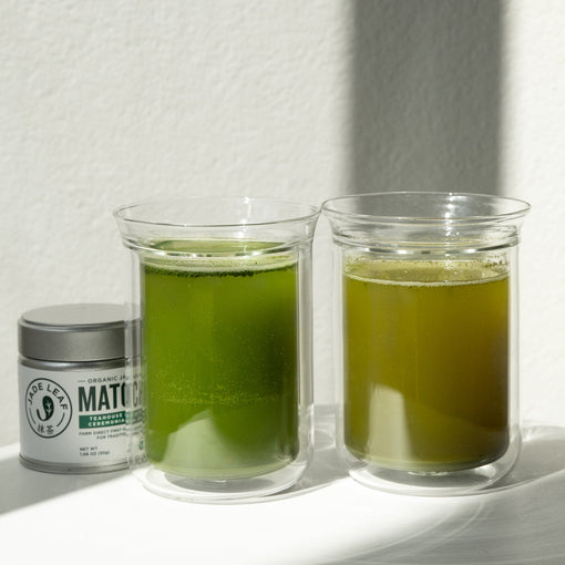 Water Temperature Matters When Brewing Matcha