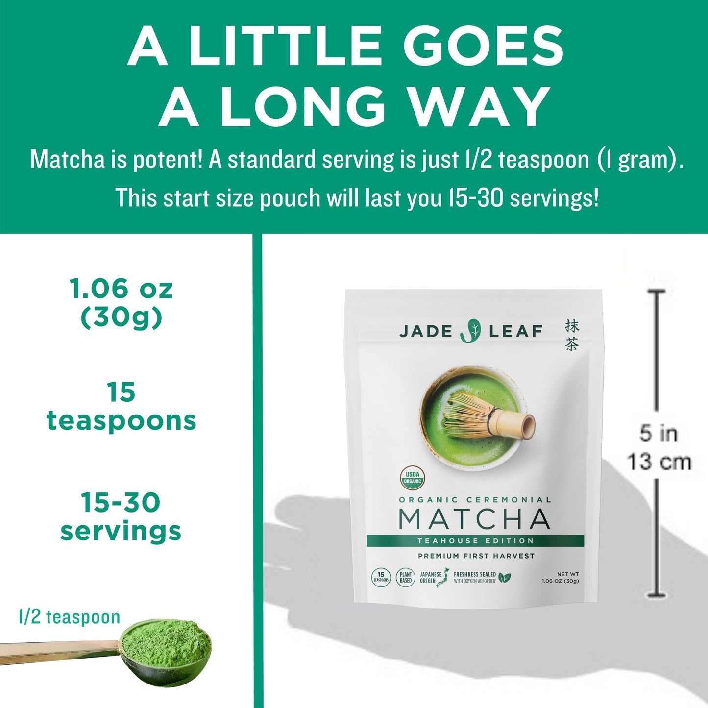 30g Pouch - Size