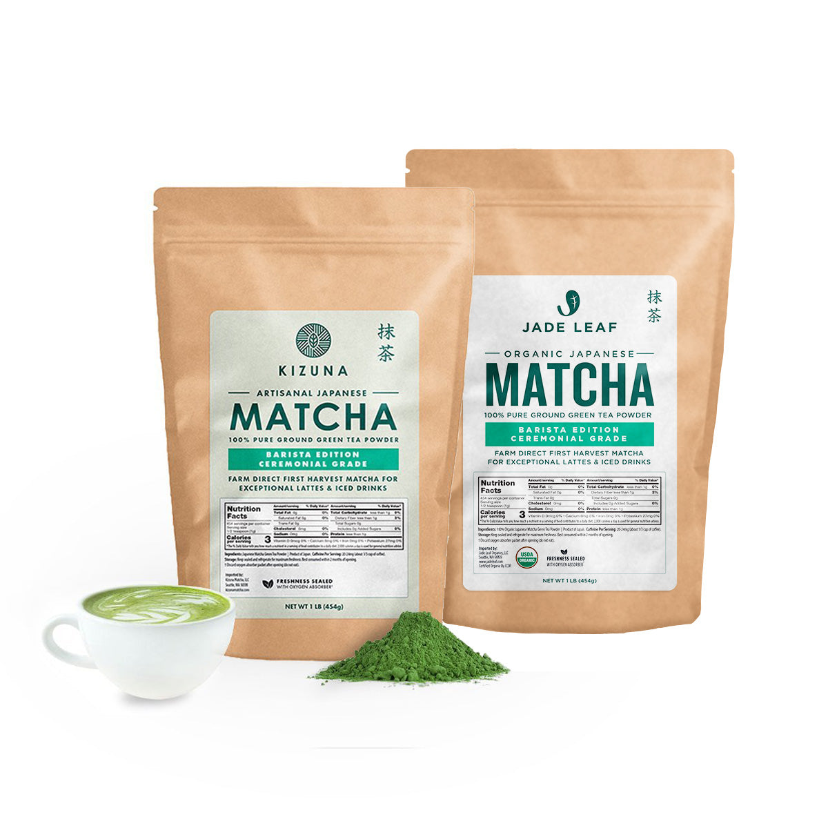 Wholesale Matcha for & Matcha Cafes | Leaf Foodservice Jade